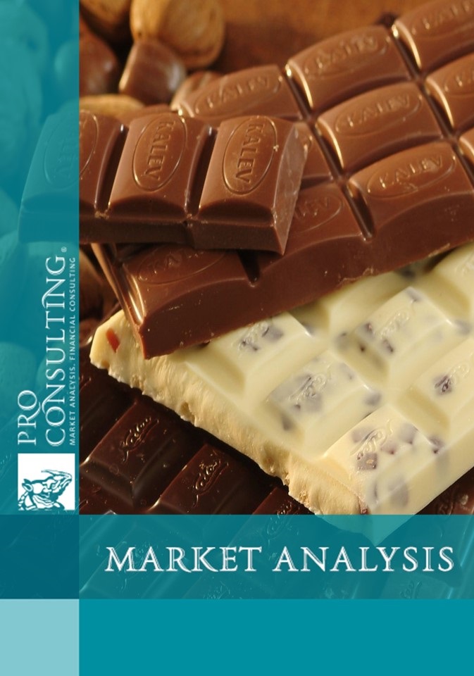 Market research report on chocolate of Ukraine.  2014